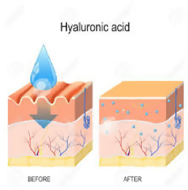 A picture of an image with and without hyaluronic acid.